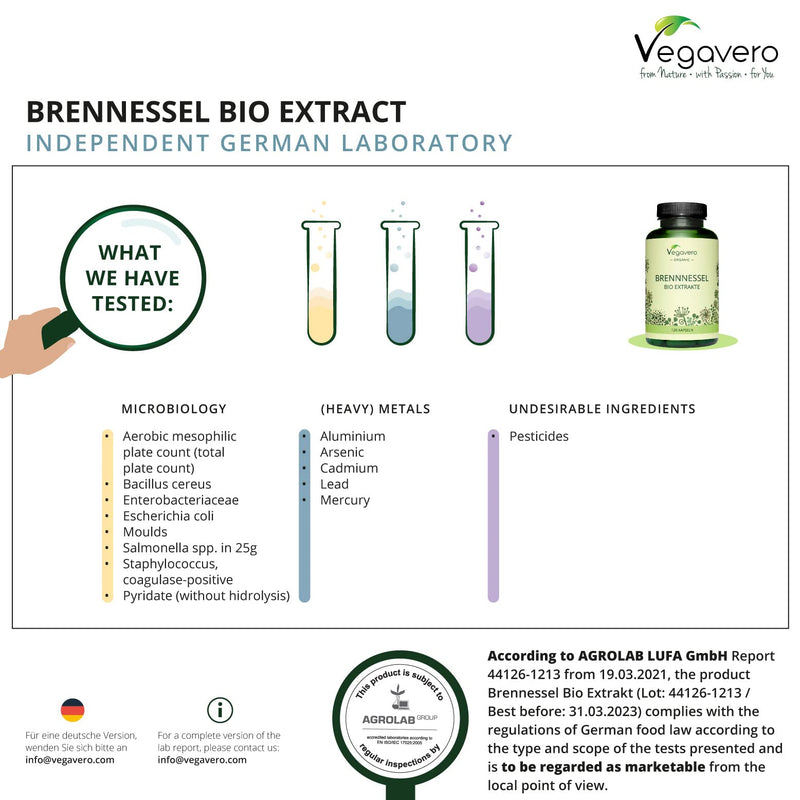 [Australia] - Stinging Nettle Vegavero® | 100% Organic | 2250mg Root & Leaf Extracts | 120 Vegan Capsules | NO Additives | Urtica Dioica 