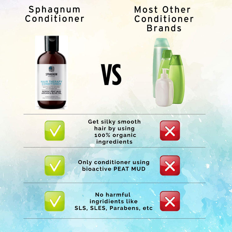 [Australia] - Natural Argan & Olive Oil Conditioner - Effective Peat Mud Treatment for Thin, Dry and Damaged Hair. Best Hypoallergenic Organic Minerals for Silky Hair. Pregnancy Safe. Paraben, Sulfate Free. 