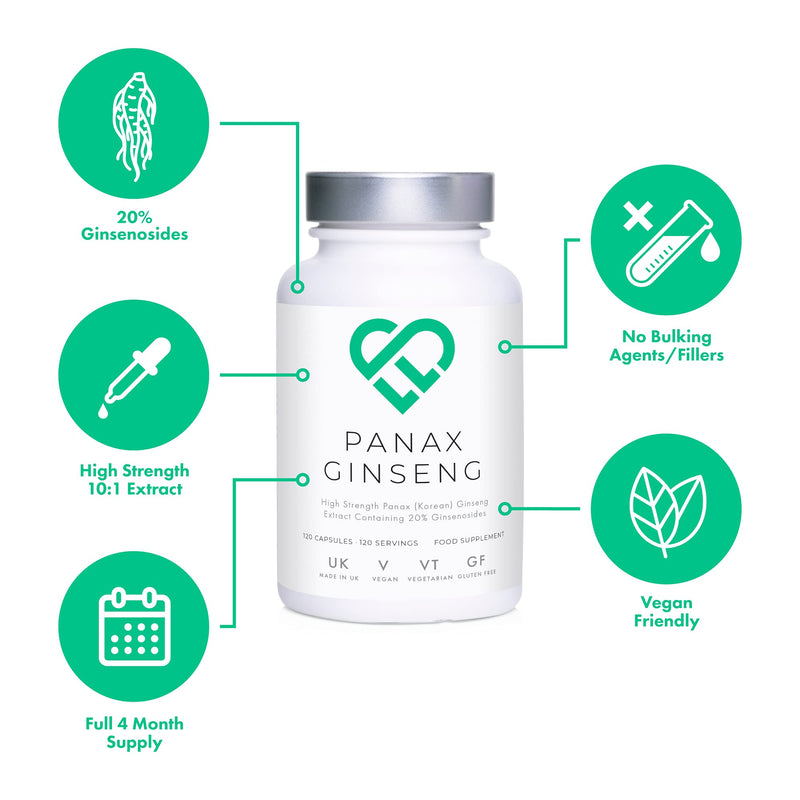 [Australia] - Panax (Korean) Ginseng 3000mg 20% Ginsenosides | 4 Month Supply - 120 High Strength Capsules With No Bulking Agents | For Improved Memory, Athletic Endurance, Stress Reduction | Love Life Supplements 