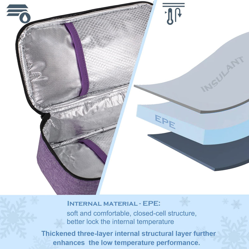 [Australia] - ALLCAMP Insulin Cooler Travel Bag for Diabetic Organize Medication with 4 Ice Packs (Medium（Oxford）, Purple) Medium（Oxford） 