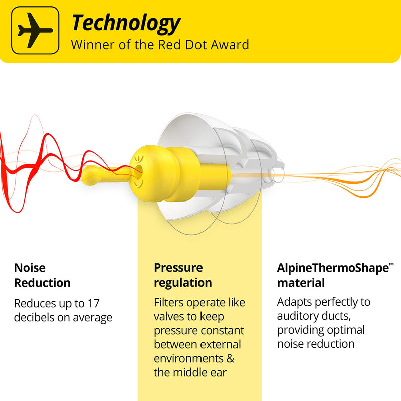 [Australia] - Alpine FlyFit Airplane Pressure Relief Earplugs 100x Reusable Hygienic Flying Plugs Prevent Ear Pain & Reduce Noise for Adults - Plane Travel Hearing Protection with Hypoallergenic Ultra Soft Filter 