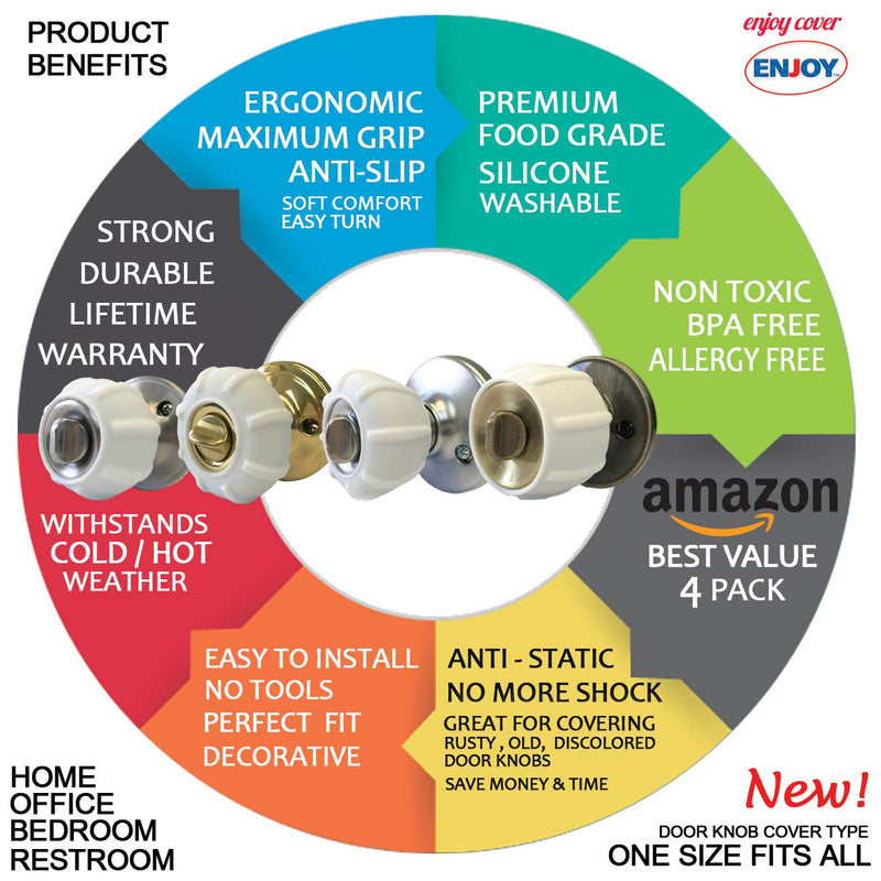 [Australia] - Enjoy Cover - Silicone Door knob Grips Nonslip Arthritis & Senior Living Aids Fits All Door Knob Universal Size 4 Pack White 