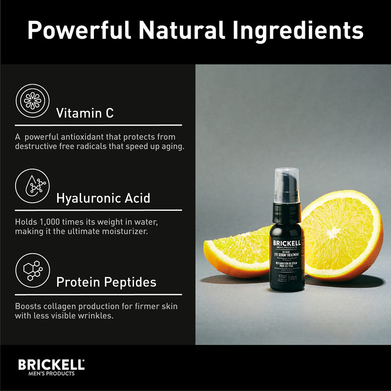 [Australia] - Brickell Men's Restoring Eye Serum Treatment for Men, Natural and Organic Eye Gel to Firm Wrinkles, Reduce Dark Circles, and Promote Youthful Skin, 0.65 Ounce, Unscented 