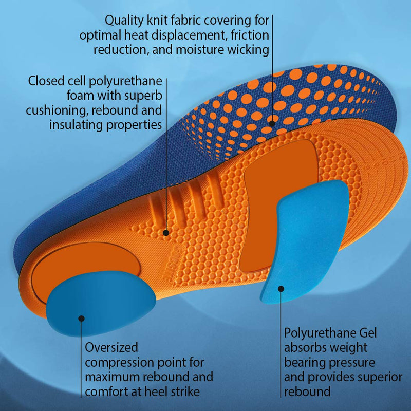 [Australia] - JobSite Gel Sport Insoles - Gel Heel & Metatarsal Shock Pad - US Men 8-13 (Trim to Fit) Mens 8-13 