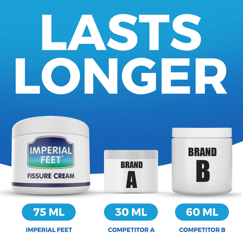 [Australia] - 2 in 1 Cracked Heel Repair Cream | XL Moisturiser for Dry Skin Foot Cream | Dry Skin Cream Foot Cream by IMPERIAL FEET 