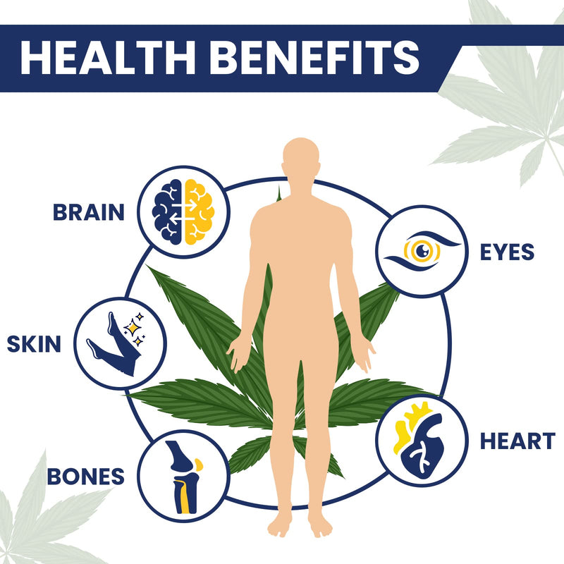 [Australia] - High Strength 100000mg Premium Oil - Supports Joint, Sleep and Stress Relief, Rich in Omega 3-6-9, Vitamin C & E, 100% Vegan (60ml 100000mg) 60ml 100000mg 