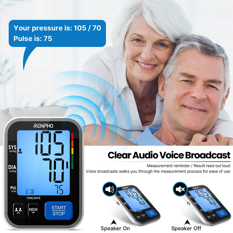 [Australia] - Blood Pressure Machine, RENPHO Blood Pressure Cuffs for Home Use, Accurate Automatic Digital BP Monitor with Upper Arm Large Cuff 16.5 inch, Large Display, 2-Users, 240 Recordings, Talking Function 