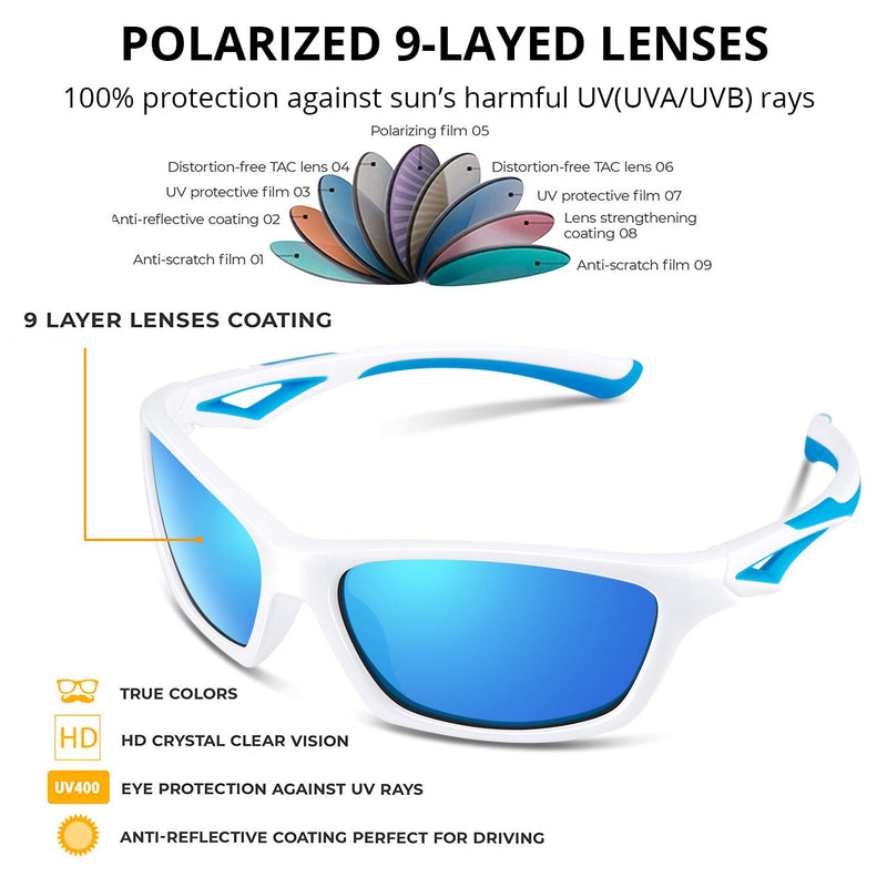 [Australia] - Kids Polarized Sunglasses TPEE Unbreakable Flexible Sport Glasses UV Protection for Boys Girls Age 3-7 White/Blue Frame|blue Revo Lense 