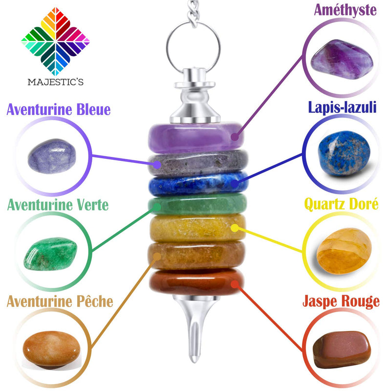 [Australia] - 7 Chakra Dowsing Pendulum - Divinatory Radiesthesia Pendant in Natural Stones: Quartz Amethyst Aventurine Jasper - The Most Complete Seven Chakra Pendulum 