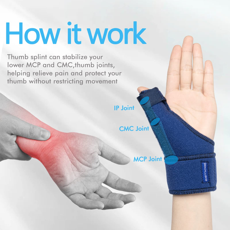 [Australia] - Thumb Splint, Shellvcase Reversible Thumb Brace Fits Left Right Hand Women and Men, Thumb Spica Splint for Pain Relief, Arthritis, Tendonitis, Sprained and Carpal Tunnel Supporting (Blue) Blue 