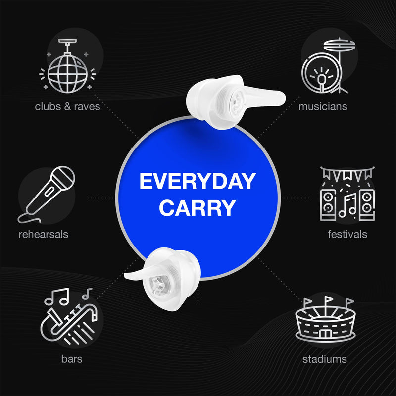 [Australia] - EARPEACE PRO High Fidelity Music Earplugs for Concerts and Events – Reusable Musician and Drummer Hearing Protection Earplugs – Patented Noise Reduction Up to 20dB, Silver Case Music - PRO 