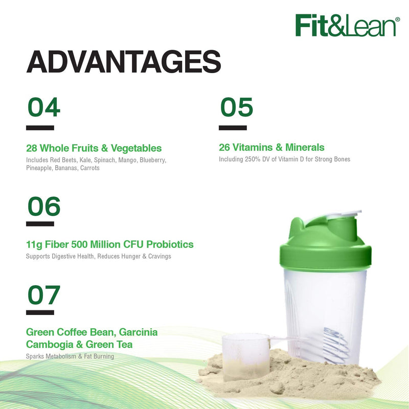 [Australia] - Fit & Lean Meal Shake Fat Burning Meal Replacement with Protein, Fiber, Probiotics and Organic Fruits & Vegetables and Green Tea for Weight Loss, 1lb, Chocolate, 10 Servings Per Container 1 Pound (Pack of 1) 