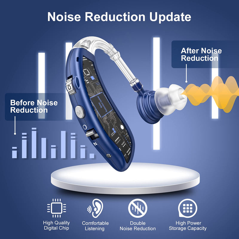 [Australia] - Rechargeable Hearing Aid for Seniors, LIGINN Hearing Amplifier Aids, Sound Amplifier Device with Noise Cancelling,Digital Ear for Hearing Loss Tinnitus,Invisible Ear with Volume Control Blue 