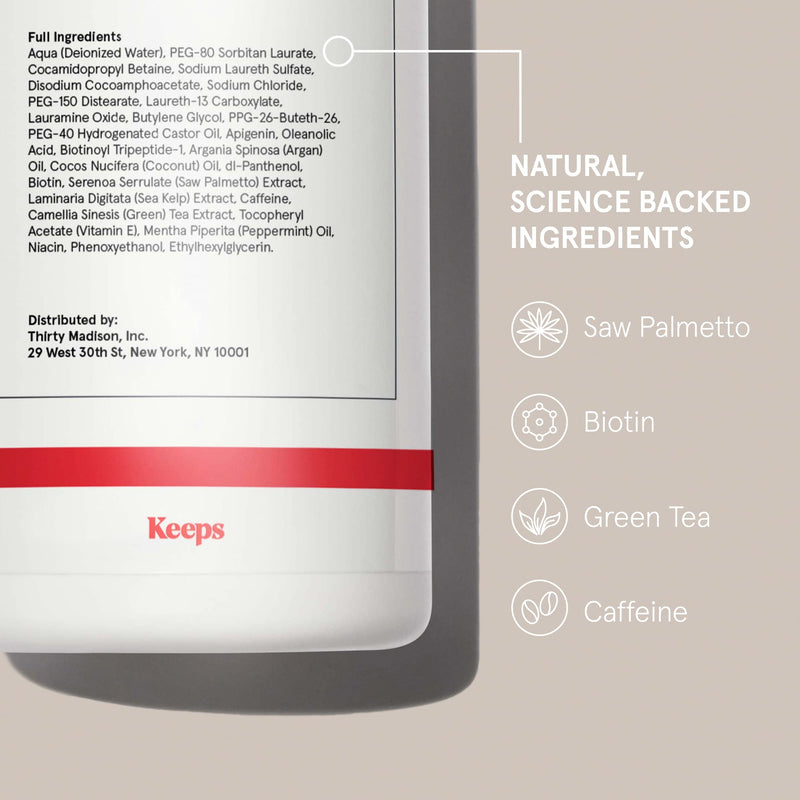 [Australia] - Keeps Hair Thickening Shampoo for Fuller, Thicker Looking Hair, 8 Ounces - Hair Loss, Thinning & Regrowth Treatment - DHT Blocker for Men - Infused with Biotin, Caffeine, & Saw Palmetto 