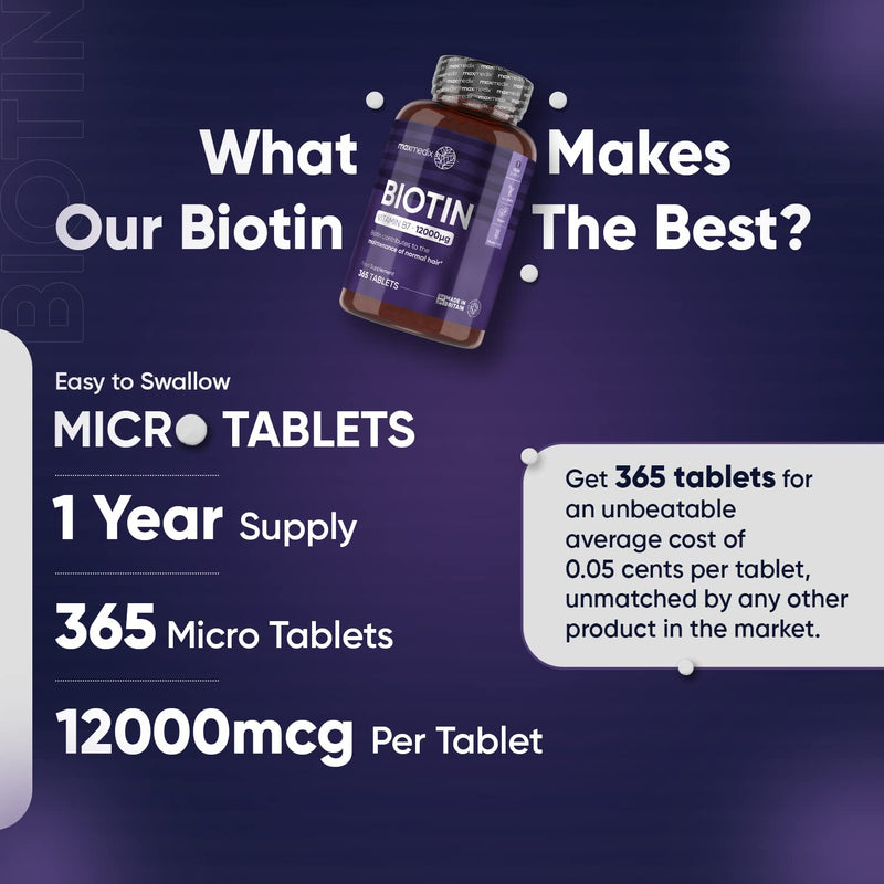 [Australia] - Biotin Hair Growth Supplement 12000mcg - 365 Vegan Biotin Tablets (1 Year Supply) - Hair Skin and Nails Vitamins for Women and Men � High Absorption D-Biotin - Made in The UK 