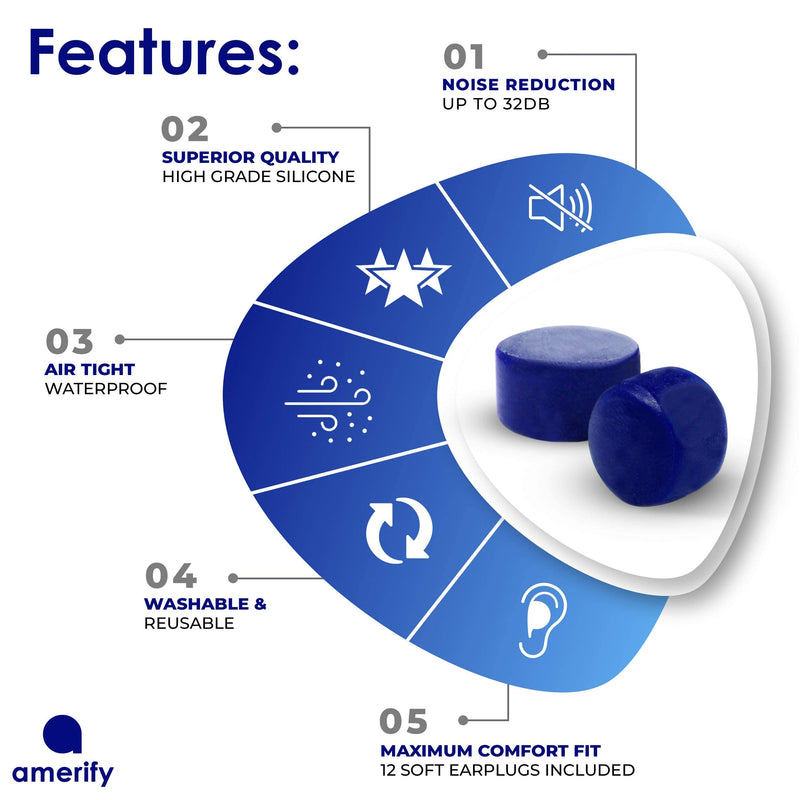 [Australia] - Ear Plugs for Sleeping, Earplugs for Sleep, Noise Cancelling Ear Plugs for Sleeping Earplugs Reusable Soft Silicone Ear Plugs Moldable Earplugs Sound Blocking, Swimming Ear Plugs 32dB Highest NRR Midnight 