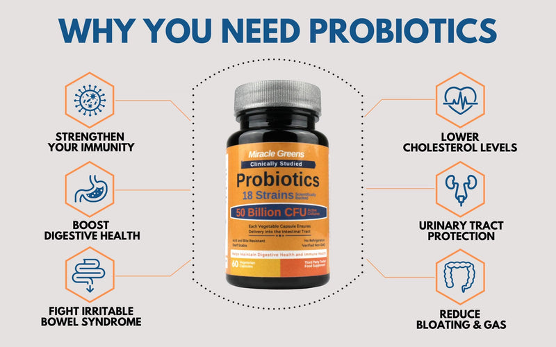 [Australia] - Powerful 50 Billion CFU Probiotics Bio Cultures - 18 Strains, Stomach Acid Resistant, Shelf Stable | Highest Strength Available – Keeps Digestive System Healthy | 60 Vegan Capsules for Men and Women 