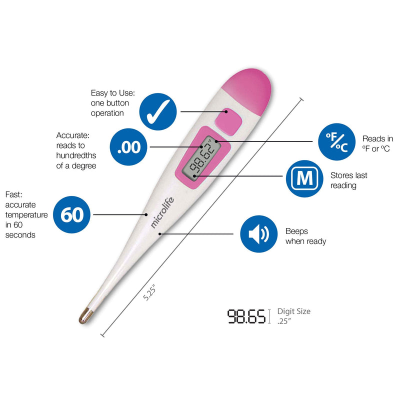 [Australia] - Microlife Digital Basal Thermometer for Fertility Tracking Ovulation, TTC Fertility with 1/100th Accurate Reads 