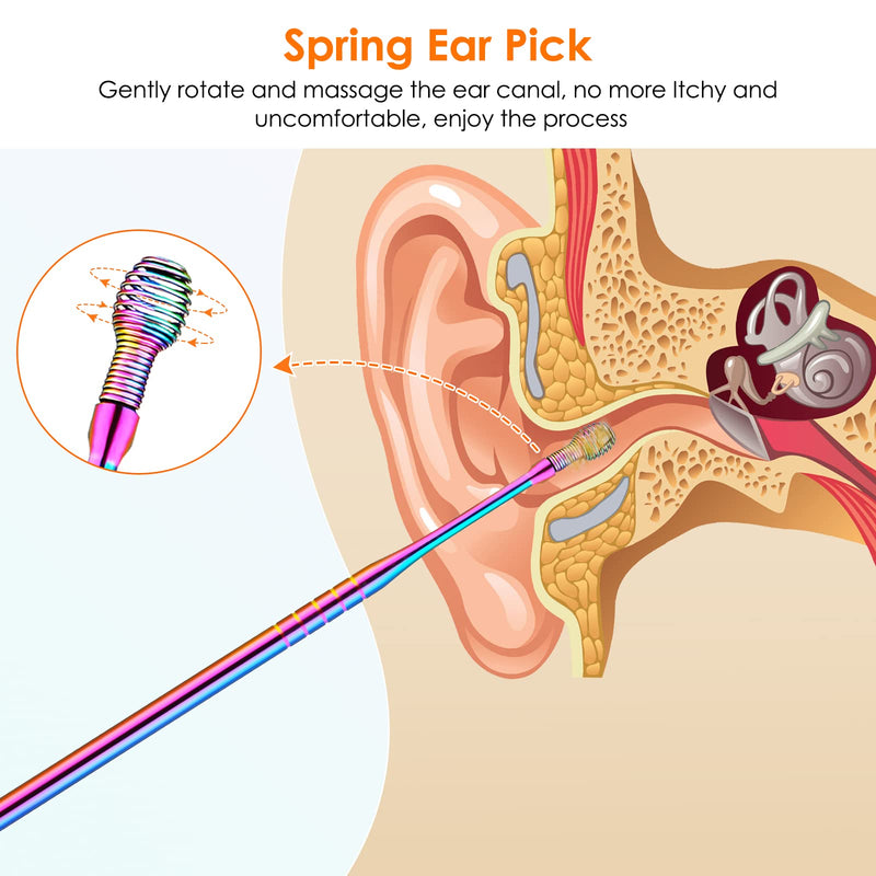 [Australia] - Ear Cleaning Kit,Safe Ear Wax Removal Tool,Earwax Removal Kit,Easy to Use,Painless Ear Pick,with Storage Box and Cleaning Brush (Titanium) Titanium 