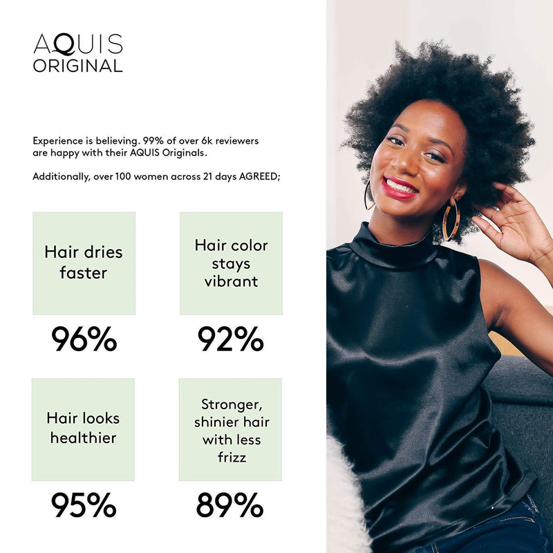 [Australia] - AQUIS - Original Hair Towel, Ultra Absorbent & Fast Drying Microfiber Towel for Fine & Delicate Hair, Black, Regular (19 x 39 Inches) Regular (19x39 inches) 