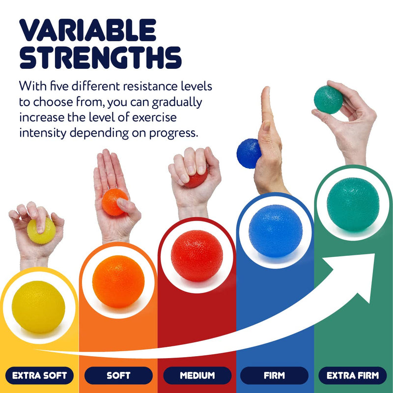 [Australia] - JFA Medical Hand Therapy Exercise Balls 5 Strengths - Extra Soft, Soft, Medium, Firm, Extra Firm 