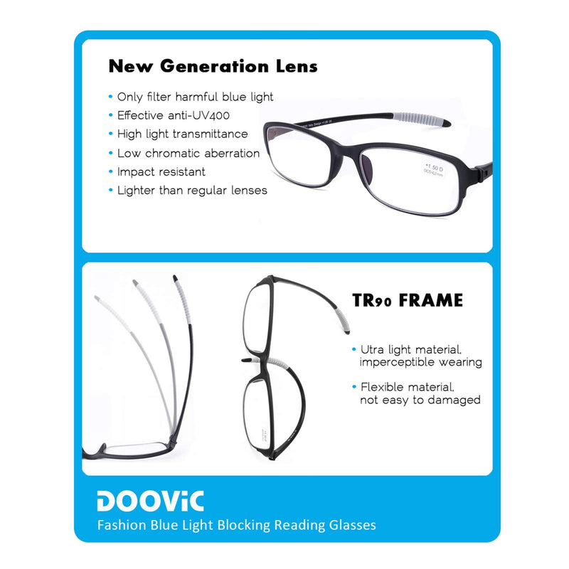 [Australia] - DOOViC 4 Pack Computer Reading Glasses Blue Light Blocking Anti Eyestrain Flexible Lightweight Readers for Women Men 1.75 Strength 4 Colors 1.75 x 