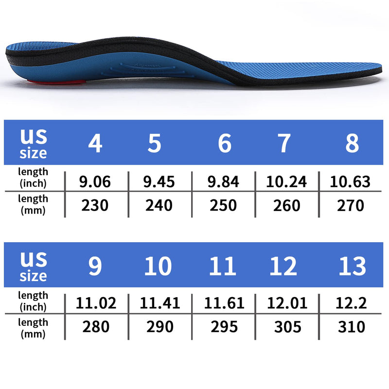 [Australia] - PCSsole Comfort Arch Support Insoles,Foot Supportive Orthotic Shoe Insert with Cushioning for Plantar Fasciitis, Heel Pain, Pronation, Flat Feet, Foot Pain Relief Women(3.5-4)230mm 