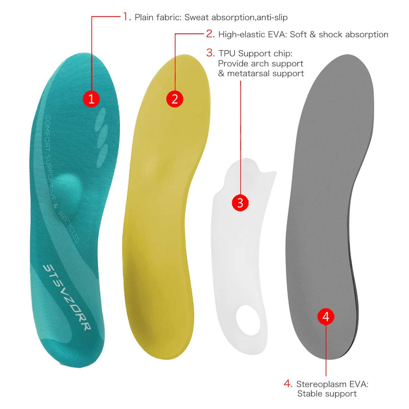 [Australia] - Plantar Fasciitis Insoles Arch Support Orthopedic Shoes Relieve Foot Pain Flat Feet Standing Walking Running MEN (13-13 1/2) | WOMEN (15-15 1/2) --310MM-12.2" Light Green 