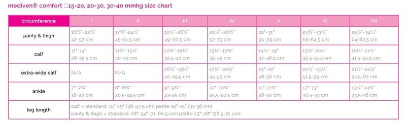 [Australia] - mediven Comfort for Women, 15-20 mmHg, Thigh w/Lace Top-Band, Closed Toe - Natural, II, Standard 2 