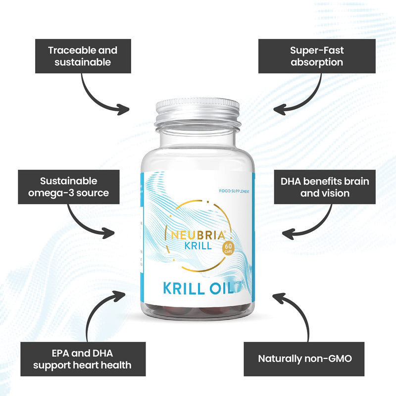 [Australia] - Superior Krill Oil Capsules- Sustainable Omega 3 Source (318mg per Serving) - High Levels of EPA and DHA, 60 Easy to take Soft Capsules (30 Day Supply) – Non-GMO - by Neubria 