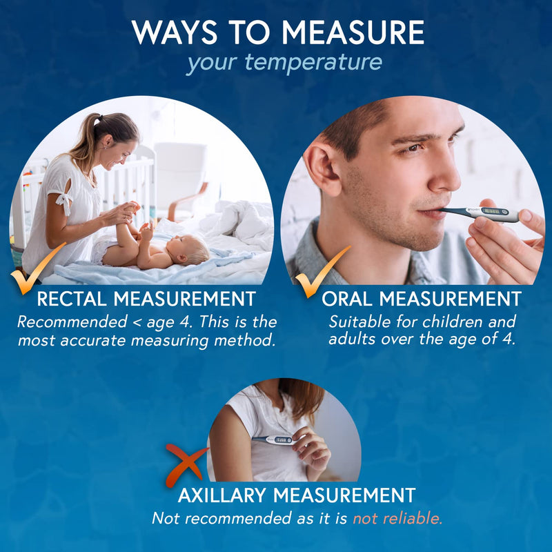 [Australia] - iProven Adult Digital Oral and Rectal Thermometer, Measures in 10 Seconds, with Flexible Tip, Fever Alarm, Thermometer for Kids and Babies 1 