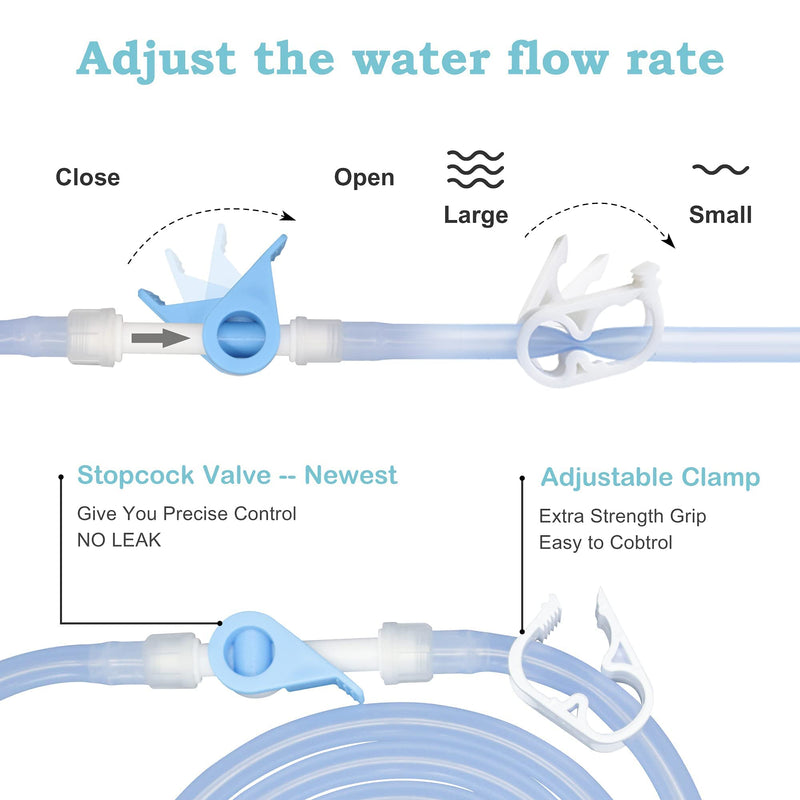 [Australia] - TopQuaFocus 2 Quart Enema Bag kit Portable Enema Bag for Men Women Colon Cleansing Organic Coffee Enemas 2L 