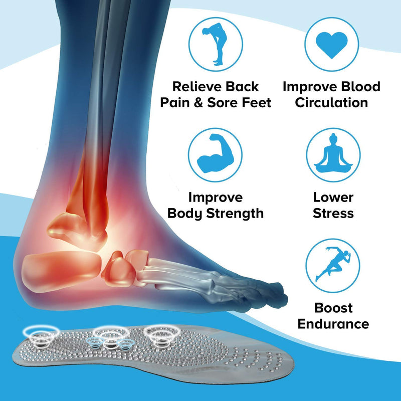 [Australia] - MINDINSOLE Acupressure Insoles - (2 Pairs) Reflexology Insoles for Men and Women | Ultra-Comfort Mens Insoles for Foot Pain with Acupoints & Shoe Magnets | Trim to Fit Custom Magnet Foot Insoles E. 2 pairs 