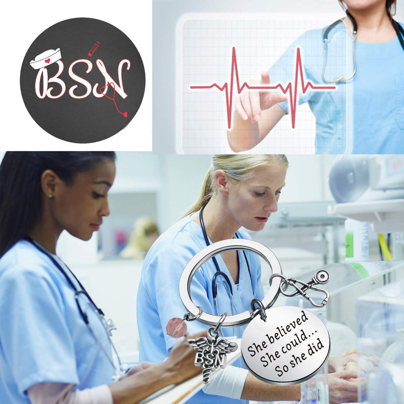 [Australia] - TIIMG BSN Gift Bachelor of Science in Nursing Nurse Gift BSN Graduation Gift She Believed She Could So She Did Medical School Grad Gifts Nursing Student Gift She Believed KR BSN 