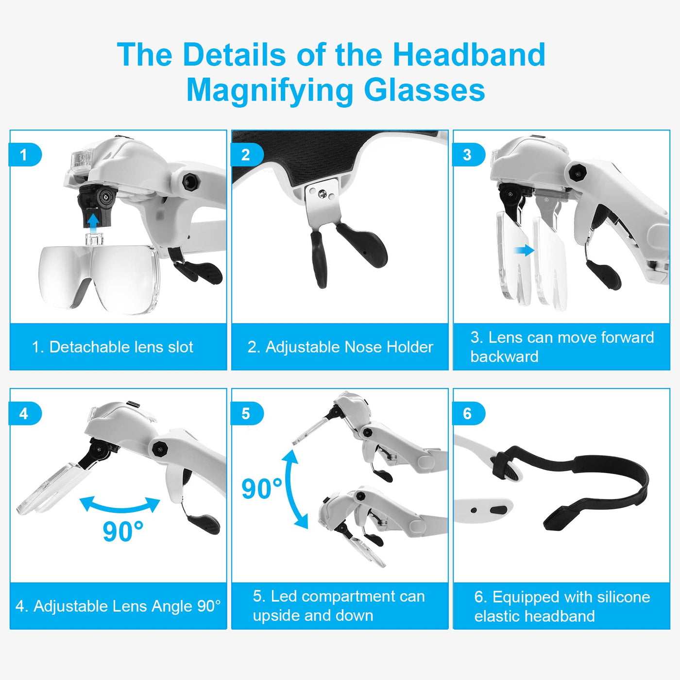 Dilzekui 1.2X to 4.5X Headband Magnifying Glasses with Light, Rechargeable  Headband Magnifier Visor with 5 Detachable Lenses, Head Mount Magnifier for  Close Work, Jewelry, Loupe, Crafts, Repair 1.2x-4.5x Head Mount Magnifier