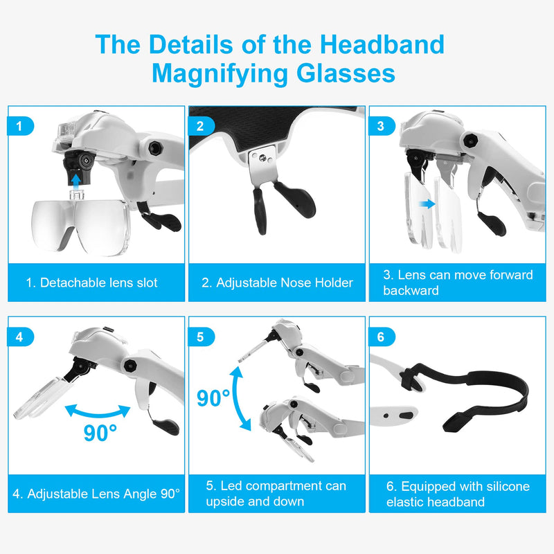 [Australia] - Dilzekui 1.2X to 4.5X Headband Magnifying Glasses with Light, Rechargeable Headband Magnifier Visor with 5 Detachable Lenses, Head Mount Magnifier for Close Work, Jewelry, Loupe, Crafts, Repair 1.2x-4.5x Head Mount Magnifier 