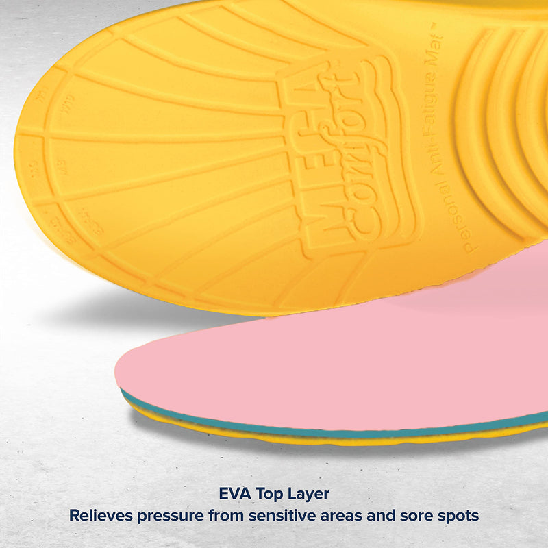 [Australia] - MEGAComfort DIAB-M1213 PAM Diabetic Insole (Men's 12,13) 