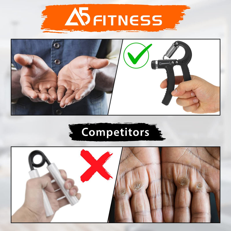[Australia] - 2 Grip Strengtheners – 5-60 kg Adjustable Hand Exercisers Forearm Strengtheners for Improved Strength & Grip Rehabilitation Exerciser for Strong Hands Wrists Arms 