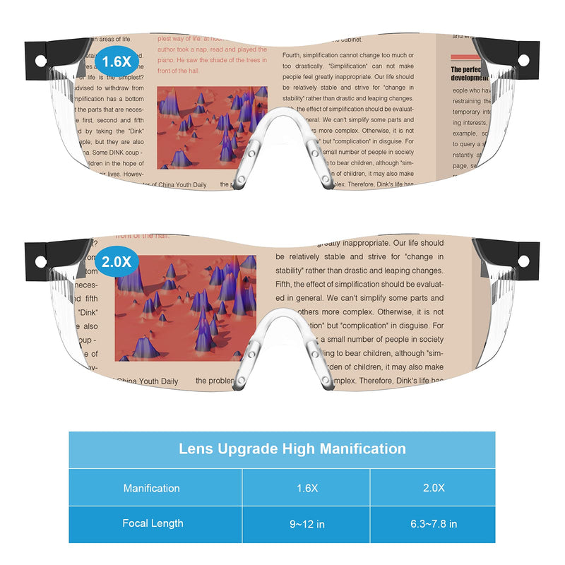 [Australia] - Magnifying Glass with Light,200% Lighted Magnifying Glass ,Rechargeable LED Lights, Magnifying Glasses Hands Free for Hobbies,Reading,Close Work,Crafts and More-G 200% Gray 