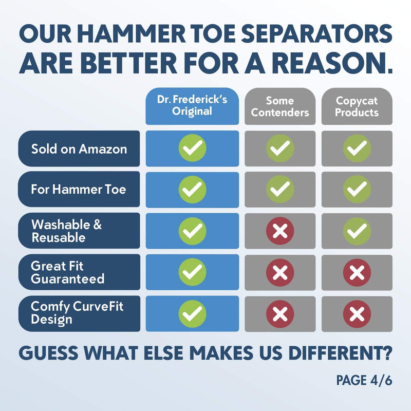 [Australia] - Dr. Frederick’s Original Hammer Toe Cushions - 4 Hammertoe Gel Pads - Claw Toe - Temporary Corrector - Great for Diabetic Feet 1 Loop 