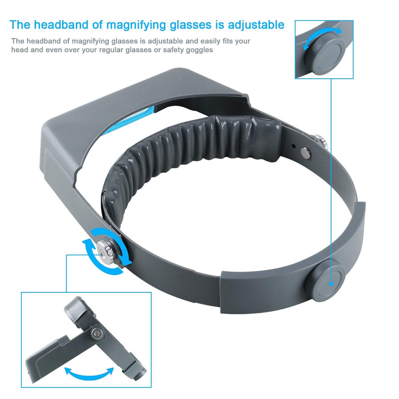 [Australia] - Headband Magnifier Hands Free Jeweler Loupe Head Mount Magnifying Headset Visor Double Optical Glass 4 Replaceable Lenses for Reading,Repair(1.5X,2.0X,2.5X,3.5X ) 