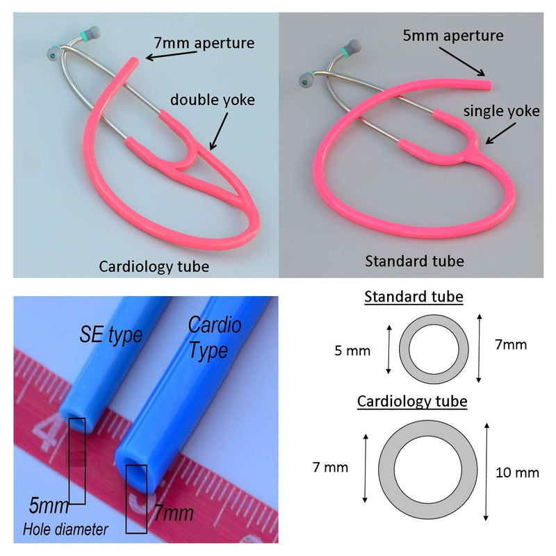 [Australia] - Compatible Replacement Tube by CardioTubes fits Littmann(r) Classic II SE(r) Standard Stethoscopes - 5mm Burgundy TUBING 