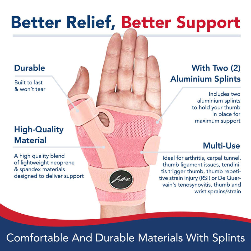[Australia] - Dr. Arthritis Doctor Developed Thumb Brace / Thumb splint / Thumb spica splint / Thumb Stabilizer for Men and Women - & Doctor Written Handbook - For right and left hand (Pink, Single) Pink 