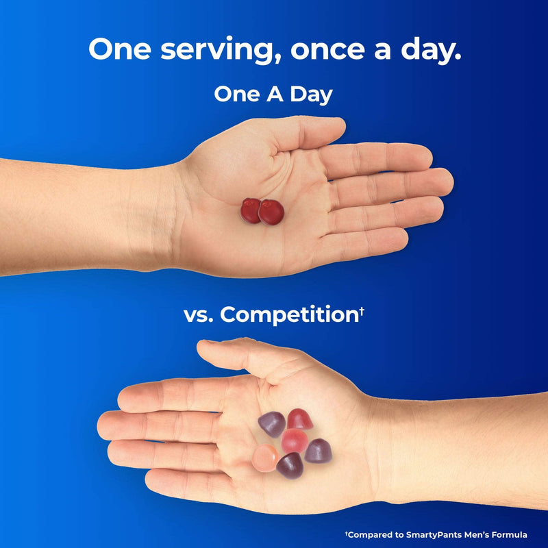 [Australia] - One A Day Men’s Multivitamin Gummies, Supplement with Vitamin A, Vitamin C, Vitamin D, Vitmain E, Calcium & more, 170 Count 