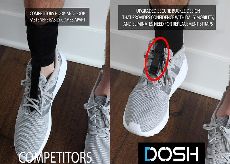 [Australia] - DOSH AFO Foot Drop Brace - Drop Foot Brace for Walking - Use as a Left or Right AFO Brace - Ankle Foot Orthosis Support Brace for Men and Women - Drop Foot Braces are used for Stroke, MS, & much more… 