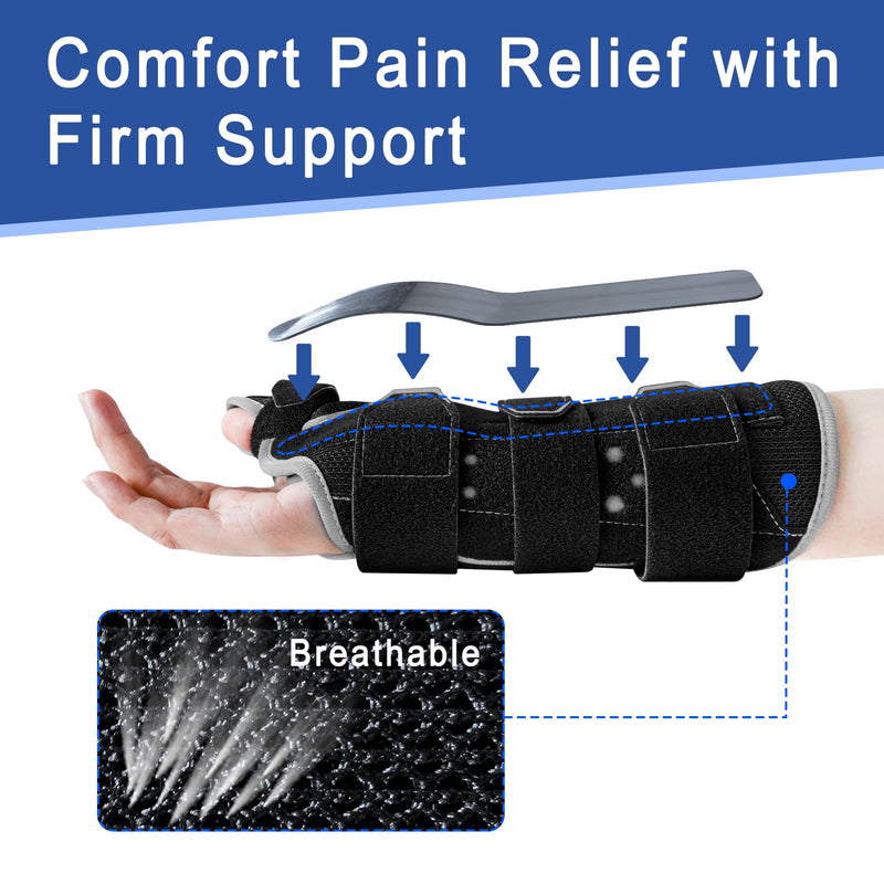 [Australia] - T TIMTAKBO Thumb Spica Splint Wrist Brace, Carpal Tunnel Wrist and Thumb Brace Rigid Support, Wrist Splint Night Support Thumb Stabilizer , Wrist Brace Hand Brace for Sprained Wrist, Arthritis, Tendonitis, Ligament Injury, Left Right Hand, SML Medium 