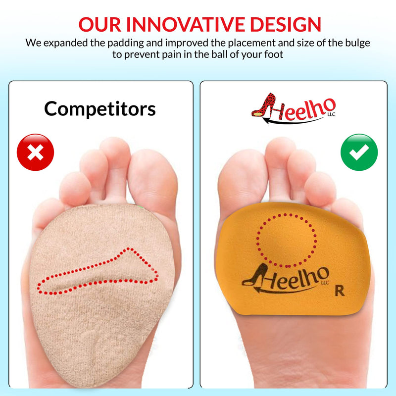 [Australia] - Heelho High Heel Inserts for Women - Metatarsal Pads for High Heels - Relieve High Heel Pain with The Adhesive Shoe Inserts for High Heels - Ball of Foot Cushions for Women Shoes (2 x High Heel Pads) Shoe Pads 