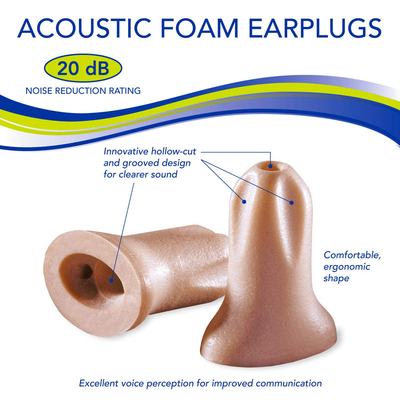[Australia] - Mack’s Acoustic Foam Earplugs, 7 Pair with Travel Case – Soft, Comfortable Ear Plugs for Concerts, Jam Sessions, Nightclubs and Loud Events 