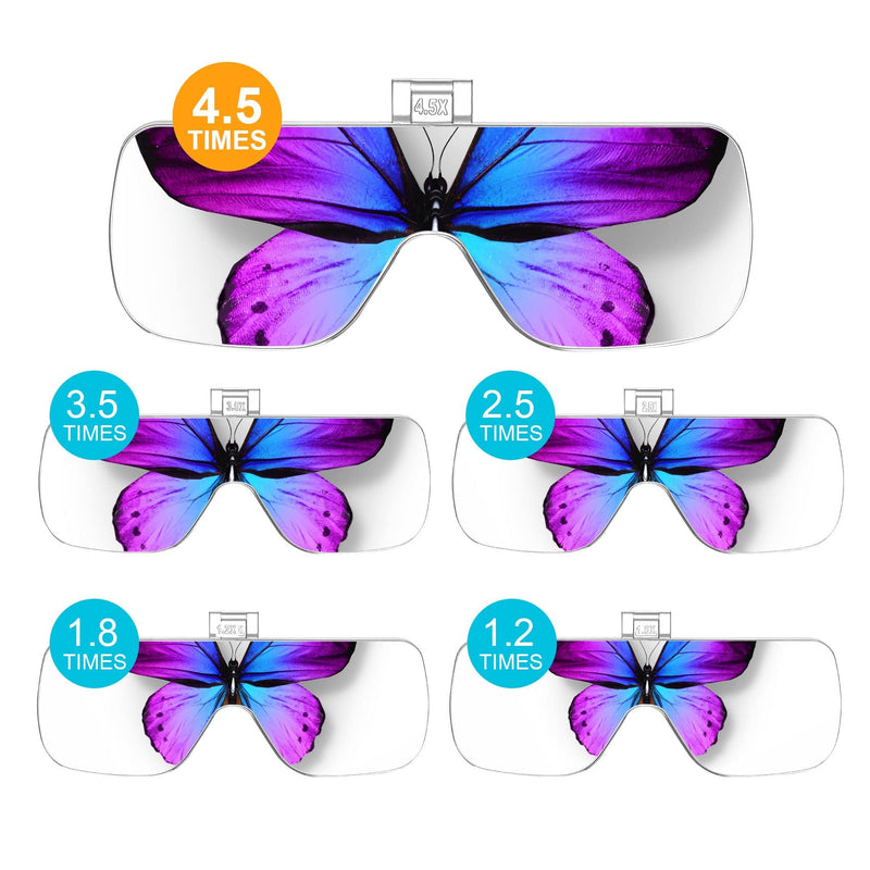 [Australia] - Dilzekui 1.2X to 4.5X Headband Magnifying Glasses with Light, Rechargeable Headband Magnifier Visor with 5 Detachable Lenses, Head Mount Magnifier for Close Work, Jewelry, Loupe, Crafts, Repair 1.2x-4.5x Head Mount Magnifier 