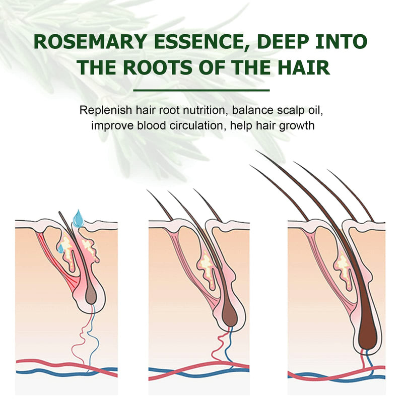 [Australia] - Rosemary Hair Growth Oil, Rosemary Essential Oil, Rosemary Oil for Hair Growth | Eyebrow and Eyelash Growth | Skin Care, 100% Pure Natural Hair Oil Serum, Stimulates Hair Growth, 60ml 